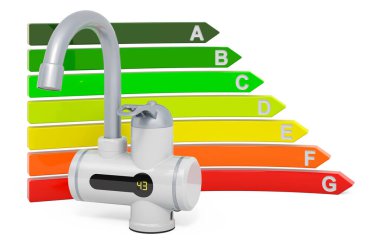 Enerji verimliliği grafiği olan su ısıtıcısı, beyaz arkaplanda 3 boyutlu görüntüleme