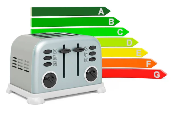 Energy Efficiency Chart Toaster Rendering Isolated White Background — Stock Photo, Image
