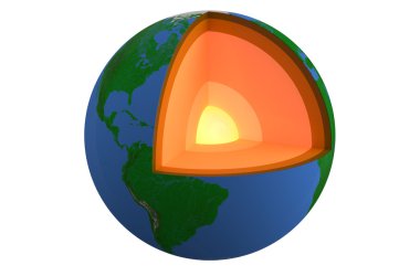 earth 2 yapısını