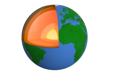 Dünya'nın yapısı