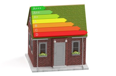enerji verimliliği kavramı