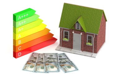 kaydetme ve Ekonomi Enerji kavramı