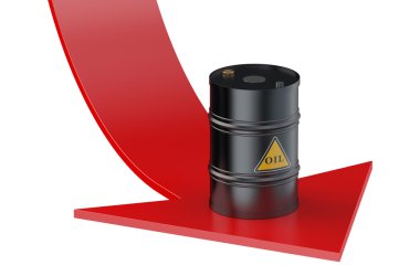 Petrol fiyatı kavramı