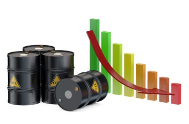 Petrol Fiyatları Düşüyor