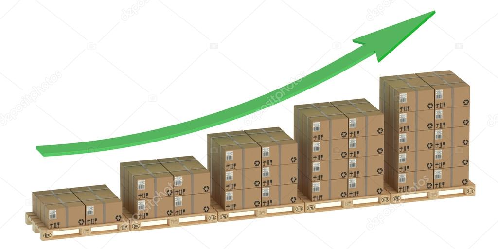 Diagram of increasing exportation and shipping