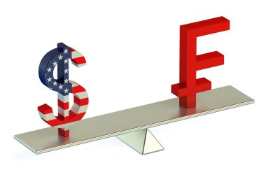 Dolar veya İsviçre Frangı, Usd/Chf denge kavramı