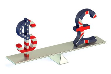 Dolar veya Pound Sterling, Usd/Gbr denge kavramı