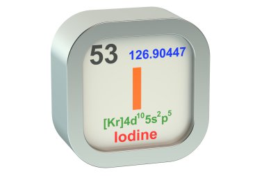 İyot öğesi simgesi