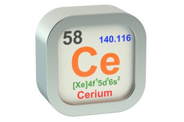 Seryum öğesi simgesi