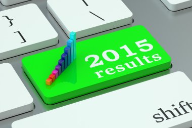 Sonuçları 2015 kavramı klavye
