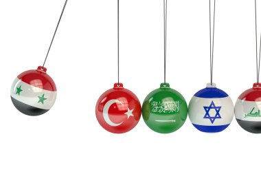 Suriye, Türkiye, Suudi, Arabistan, İsrail ve Irak'taki siyasi savaş Konfl