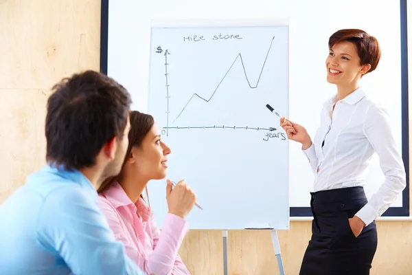 Business people meeting in office — Stock Photo, Image