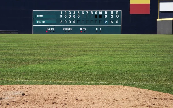 Retro baseball scoreboard — Stock Photo, Image