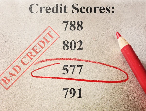 Bad credit score — Stock Photo, Image