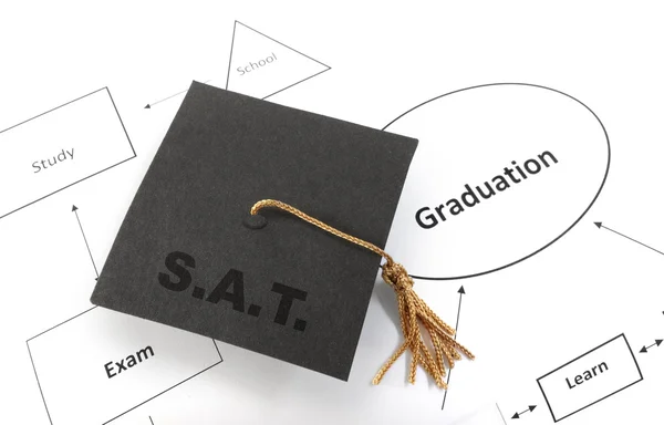 Tapa de graduación SAT — Foto de Stock
