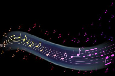 Nota anahtarı ve müzik notları