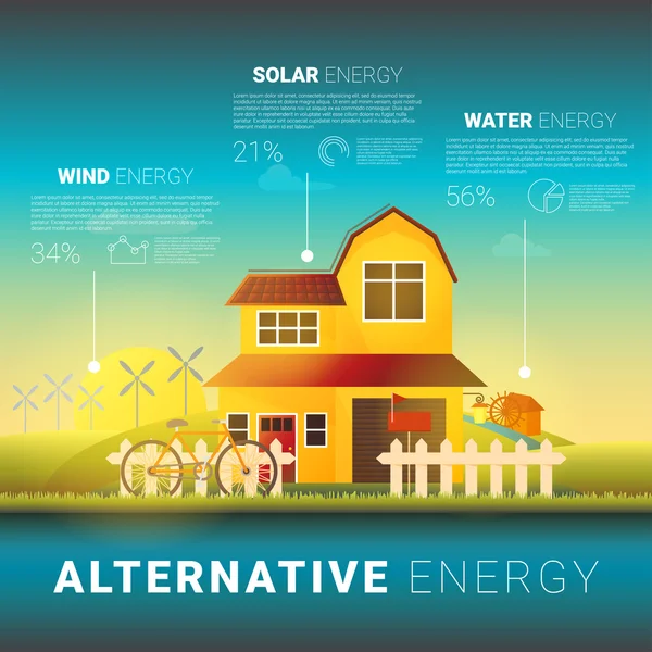 Hus med eco friendly energikällor — Stock vektor