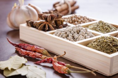 Baharat çerçevelenmiş toplama