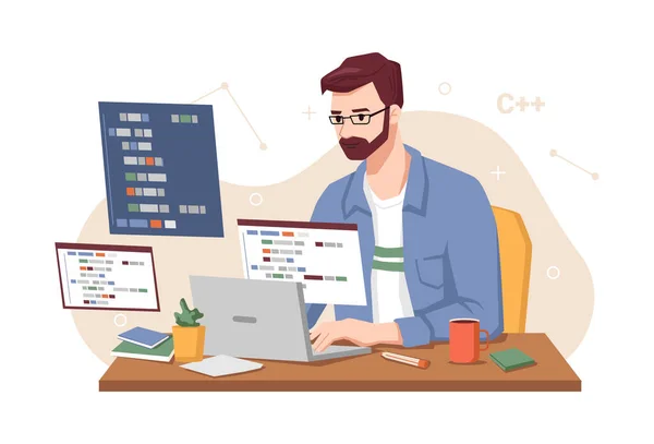 Ciddi konsantre geliştirici programlama siteleri