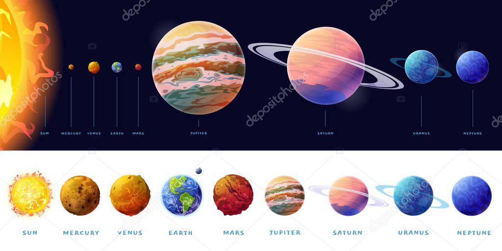 Solar System planets size comparison vector sphere