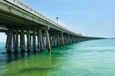 Florida'nın yurt dışı otoyol