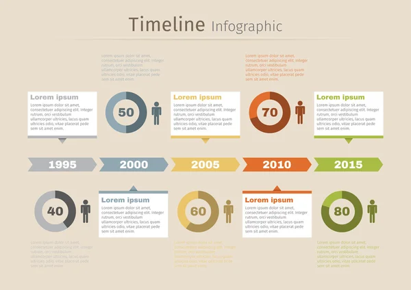 Zaman çizelgesi Infographic düzeni