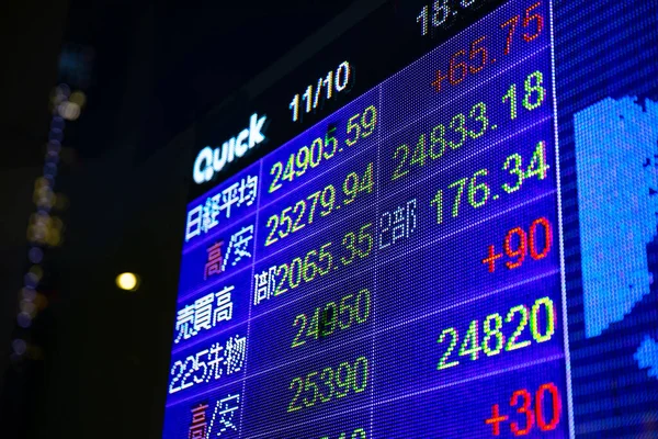 A Electric bulletin board at the business town in Yaezu Tokyo at night