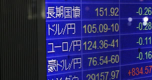 A Electric bulletin board at the business town in Yaezu Tokyo at night closeup — Stock Video