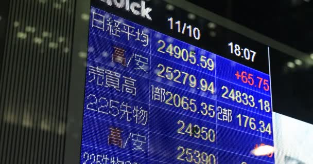 Elektrický nástěnka v obchodním městě v Yaezu Tokyo v noci nízký úhel — Stock video