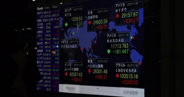 A Electric bulletin board at the business town in Yaezu Tokyo at night wide shot — Stock Video