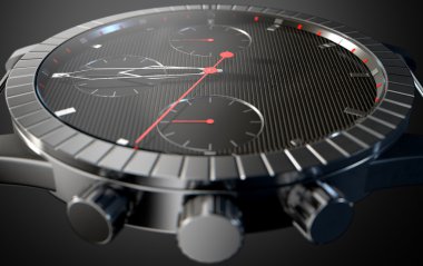 Watch Closeups