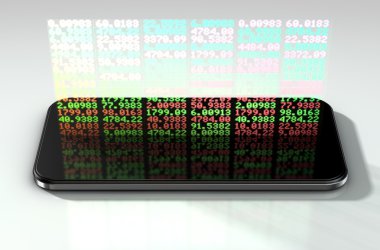 Akıllı telefon hisse senedi App
