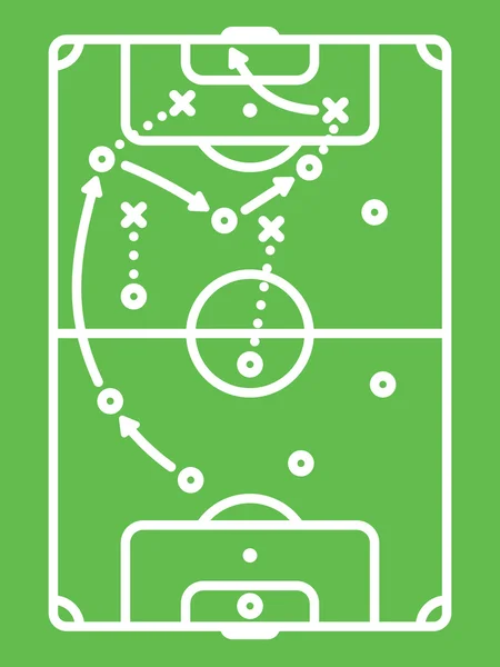 Fotboll / Fotboll taktik tabell. Attackerar systemet. Line Art vektor Illustration — Stock vektor