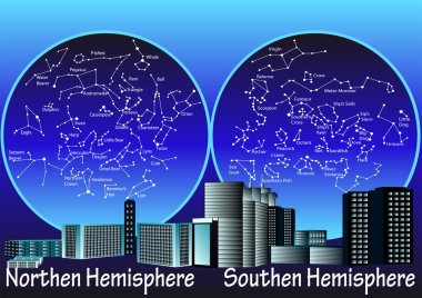 hemisphere takımyıldızlar