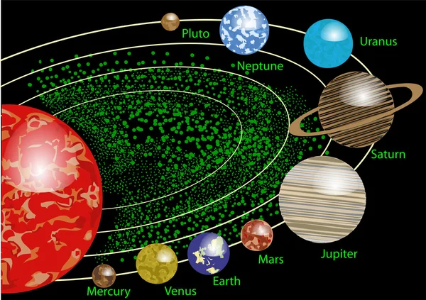 Système solaire multicolore — Image vectorielle
