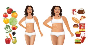 Yağlı ve ince kadın. Vektör