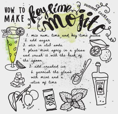 Mojito Recipe Typography Poster clipart