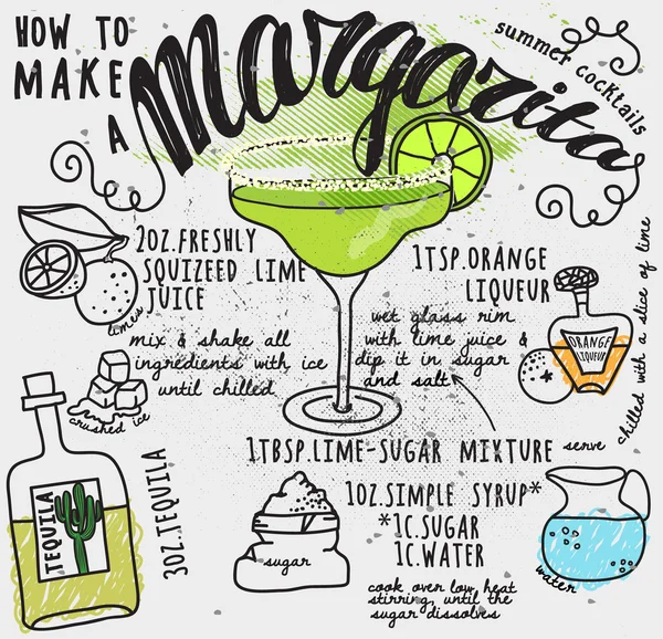 Ricetta Margarita Poster tipografico — Vettoriale Stock