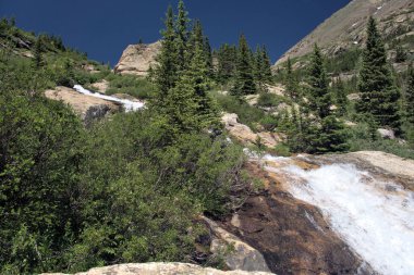 Su dağın tepesine düşer.