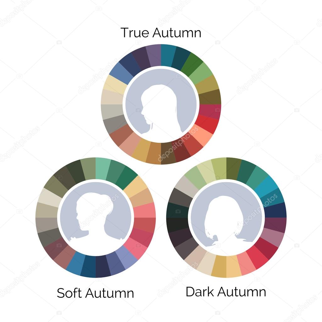 Autumn type color palettes