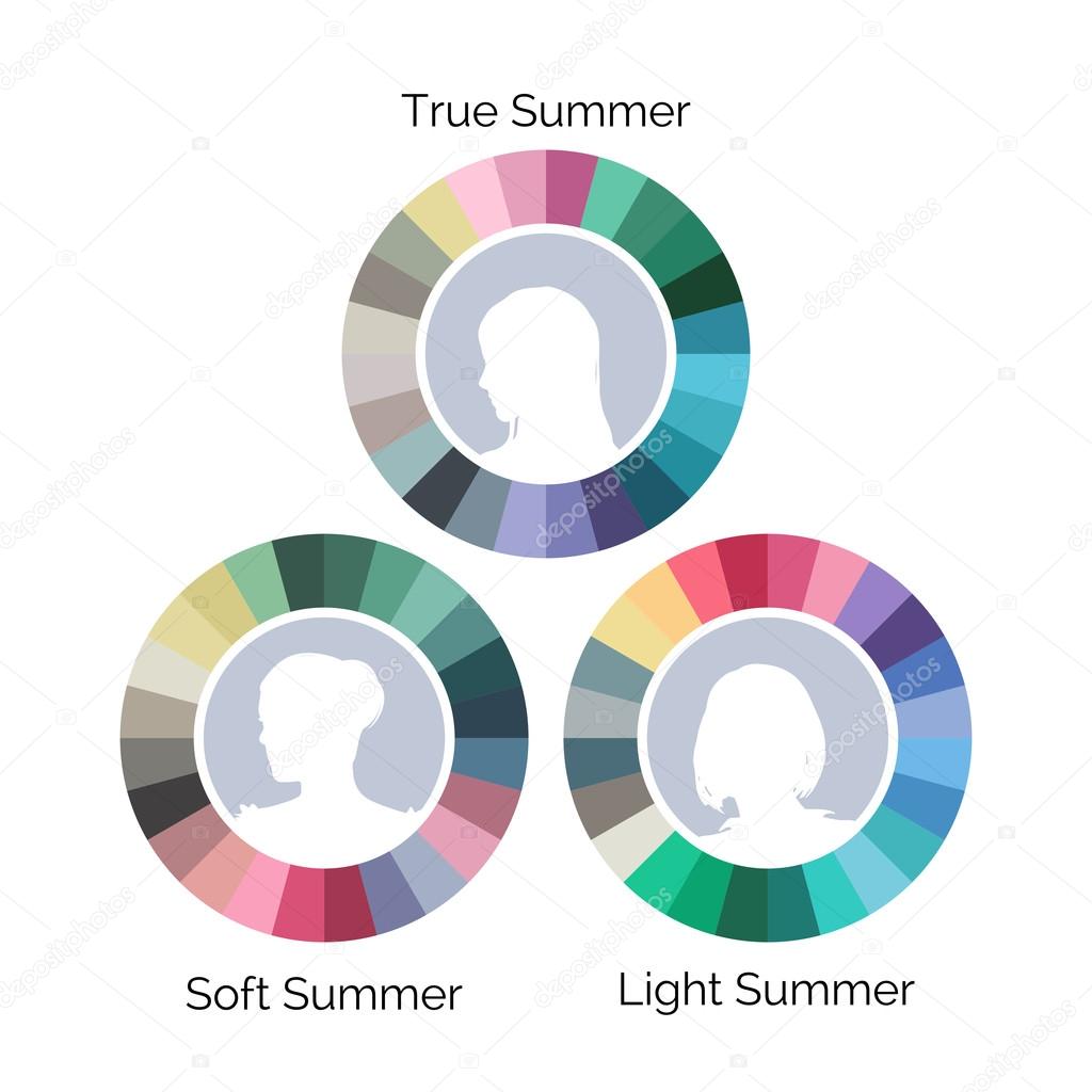Palettes De Couleurs De Type été Image Vectorielle Weit 75477589