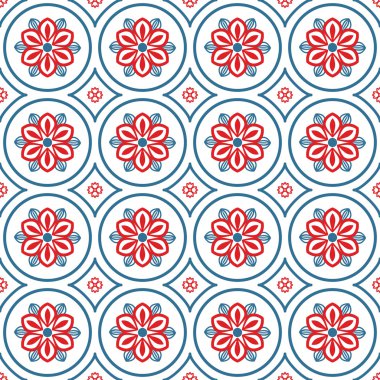 süs seamless modeli