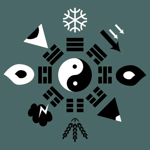 Régime de Bagua avec trigrammes — Image vectorielle