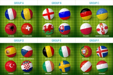 Euro 2016 Fransa gruplar. Futbol topları ile dünya bayrakları onlara yeşil futbol sahası ve çok daha fazlası izole.