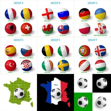 Euro 2016 Fransa gruplar. Futbol topları ile dünya bayrakları onlara beyaz arka plan ve çok daha fazlası izole.