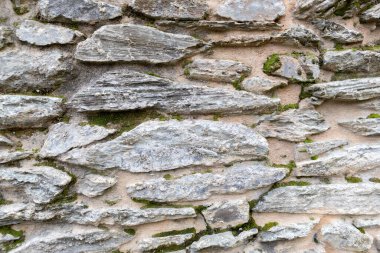 Duvar taşı, duvar kağıdı olarak kullanmak için kapat