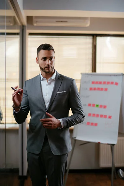 Businessman Meeting Presenting New Business Strategy Royalty Free Stock Images