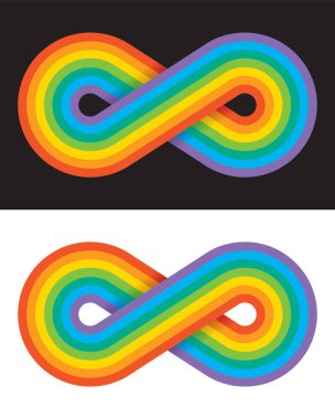 Rainbow coloured infinity symbol.Vector illustration of overlapping rainbow lines creating the endless loop infinity symbol. clipart