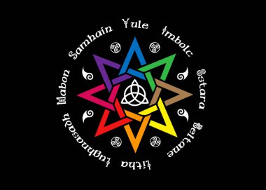 Yılın Gölgeler Çarkıfeleği Kitabı Modern Paganizm Cadılığı. Wiccan takvimi ve tatiller. Merkezinde büyülü Kelt 'in sekiz köşeli yıldız sembolü olan pusula. Siyah üzerine izole vektör