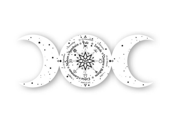 Тройная луна Викка языческая богиня, колесо года ежегодный цикл сезонных фестивалей. Викканский календарь и праздники. Компас со средним символом пентаграммы, кельтские имена